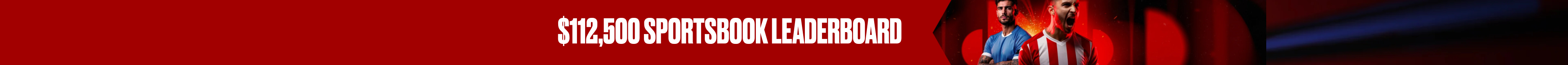 $112,500 Big Wins Trophy