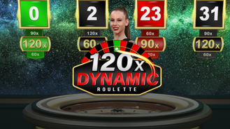 Dynamic Roulette 120x